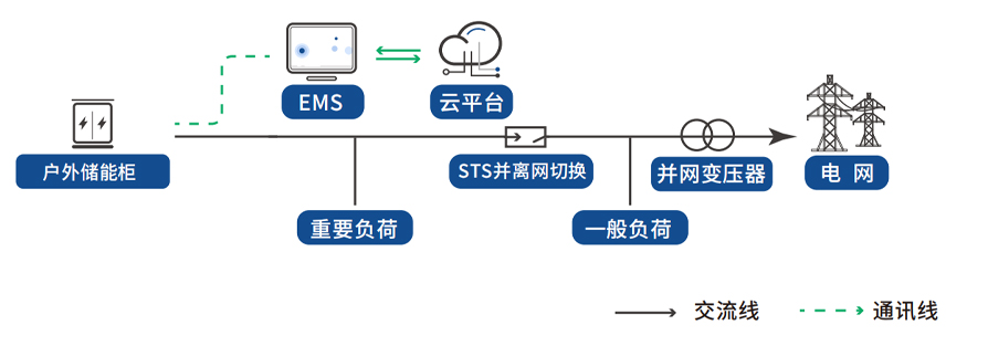 3499拉斯维加斯(官方认证)网站-Made in PRC