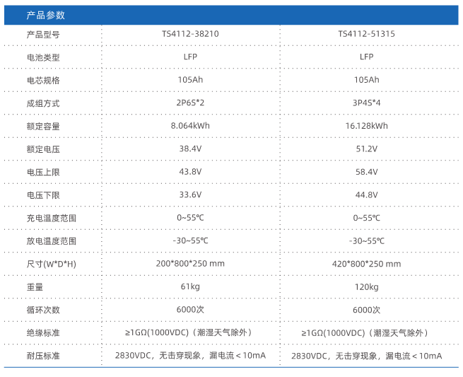 3499拉斯维加斯(官方认证)网站-Made in PRC