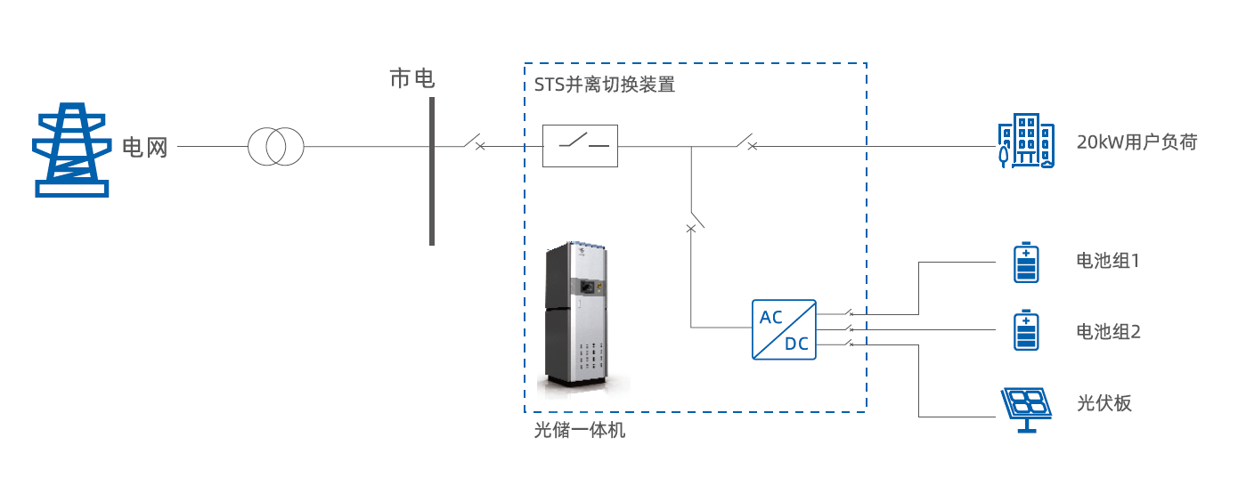 3499拉斯维加斯(官方认证)网站-Made in PRC