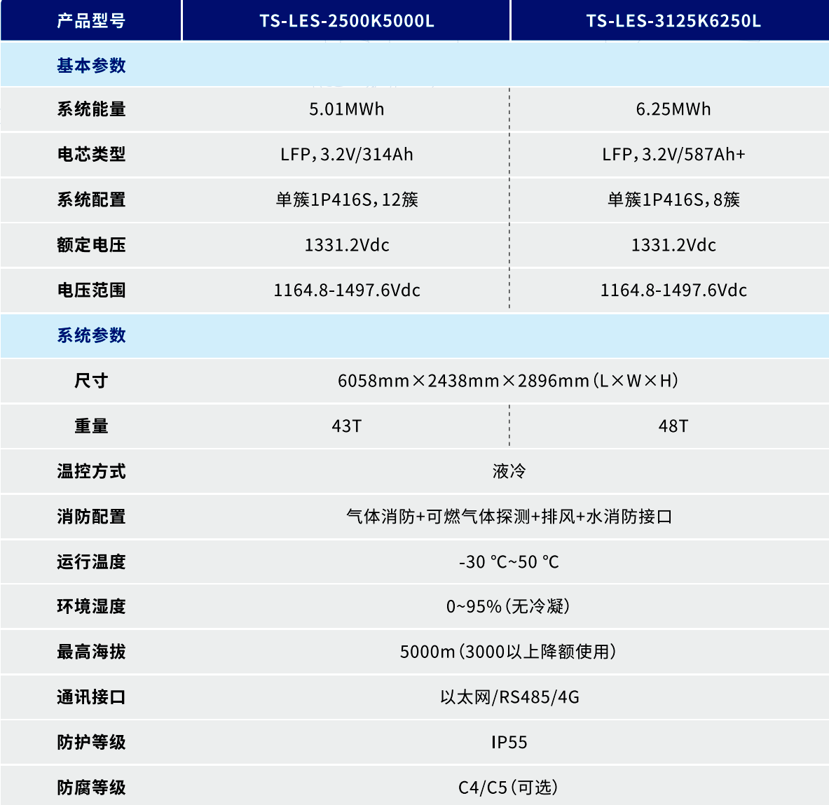 3499拉斯维加斯(官方认证)网站-Made in PRC